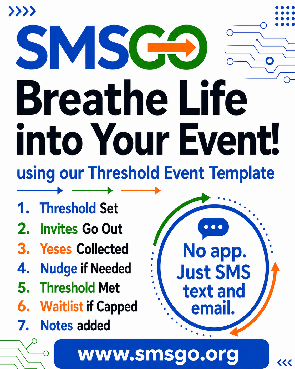 Flyer: Breathe Life into Your Event — the threshold event flow in seven steps